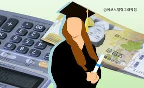 중위소득 100%