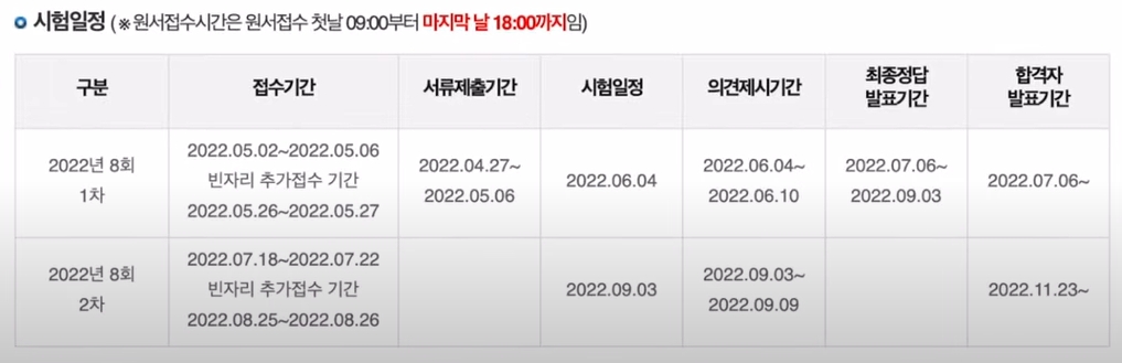 손해평가사(4)
