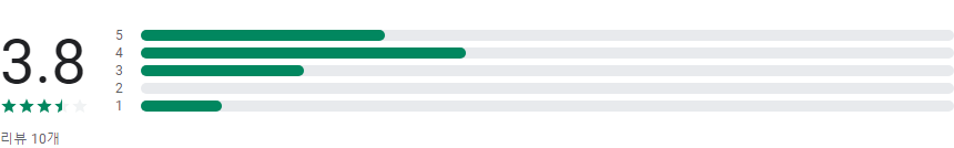 축구경기일정&#44; K리그 프로축구&#44; 프리미어리그&#44; 국가대표 중계