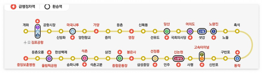 9호선 노선, 급행 시간표, 급행 정차역 - 1분전