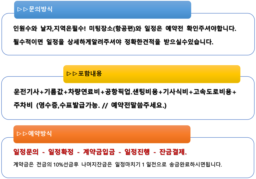 중국 렌트카 필요 서류