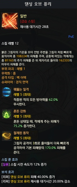 댄싱 오브 퓨리