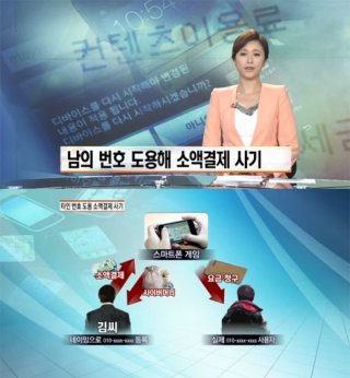 휴대폰 소액결제 사기