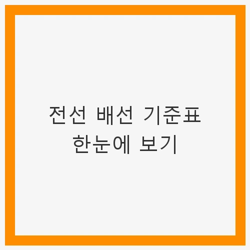 전선 종류에 따른 배선 기준