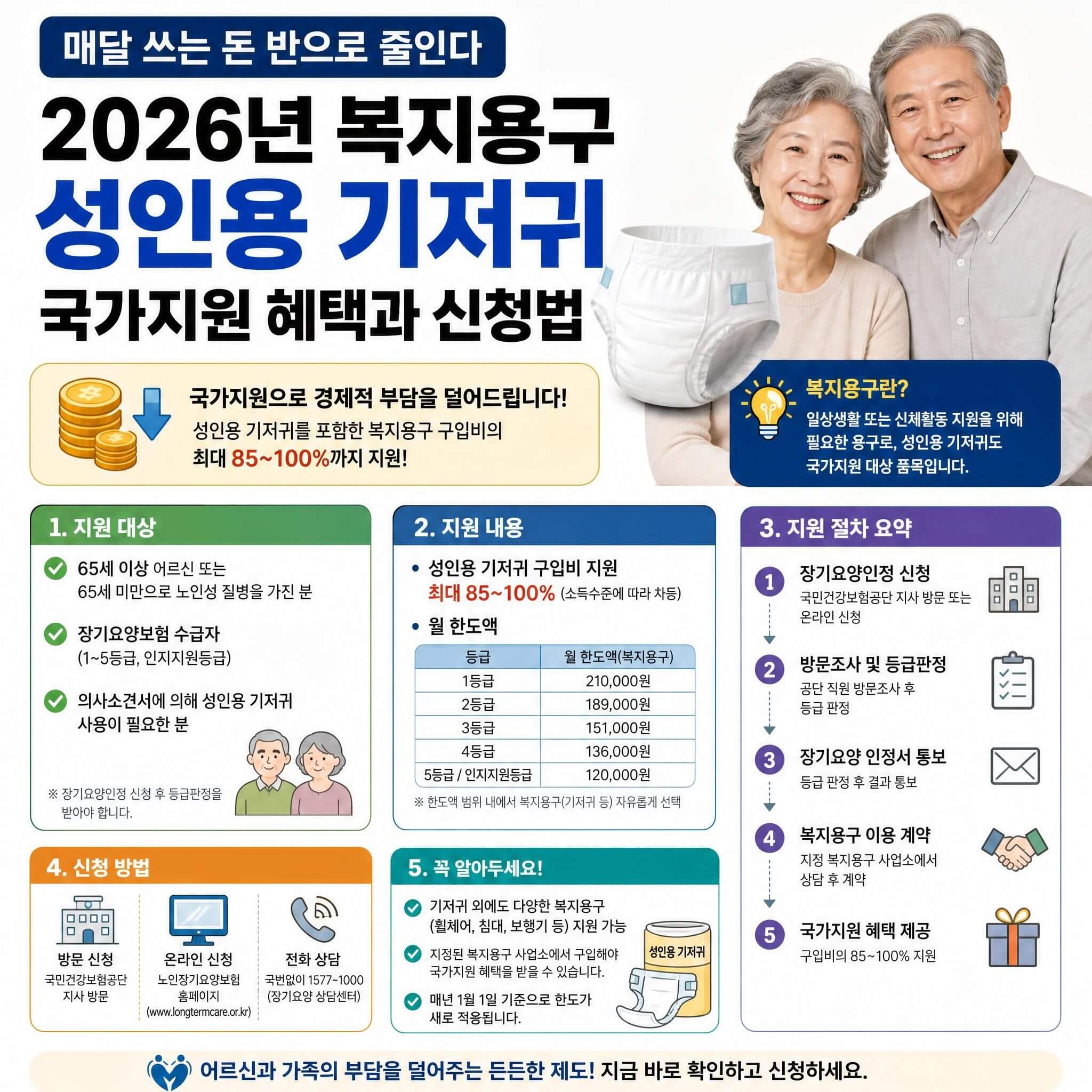 복지용구&amp;성인용기저귀