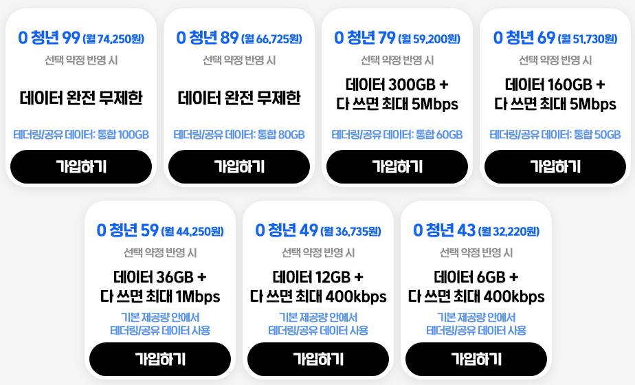 0 청년 요금제별 금액표