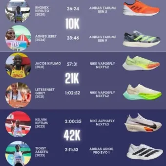 런닝화 고르는 법에 대한 발형맞춤_3