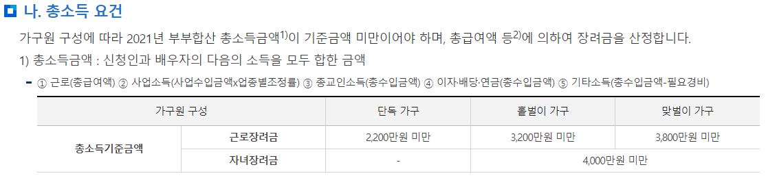 2023년 근로장려금 총정리