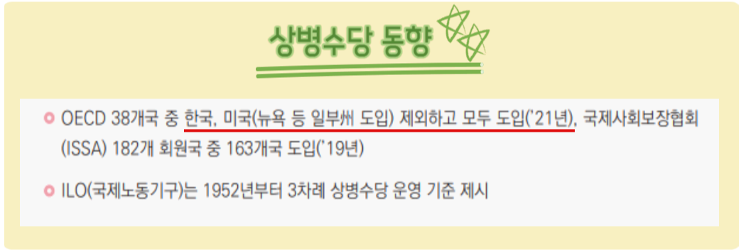 상병수당 시행현황