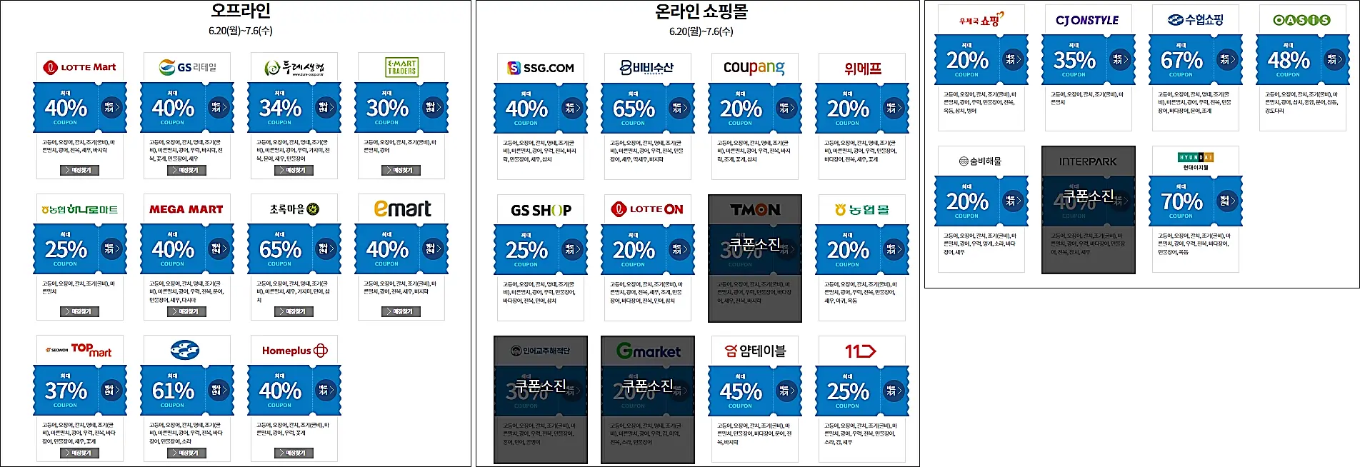 온라인-오프라인-업체별-쿠폰