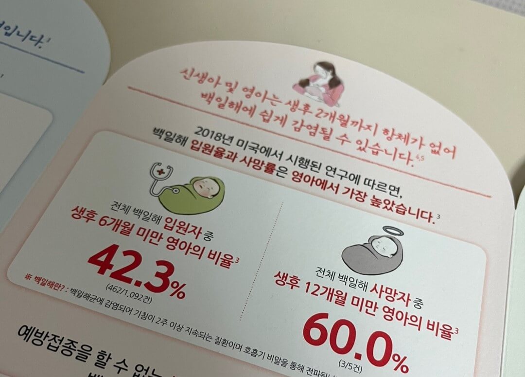 백일해 위험성