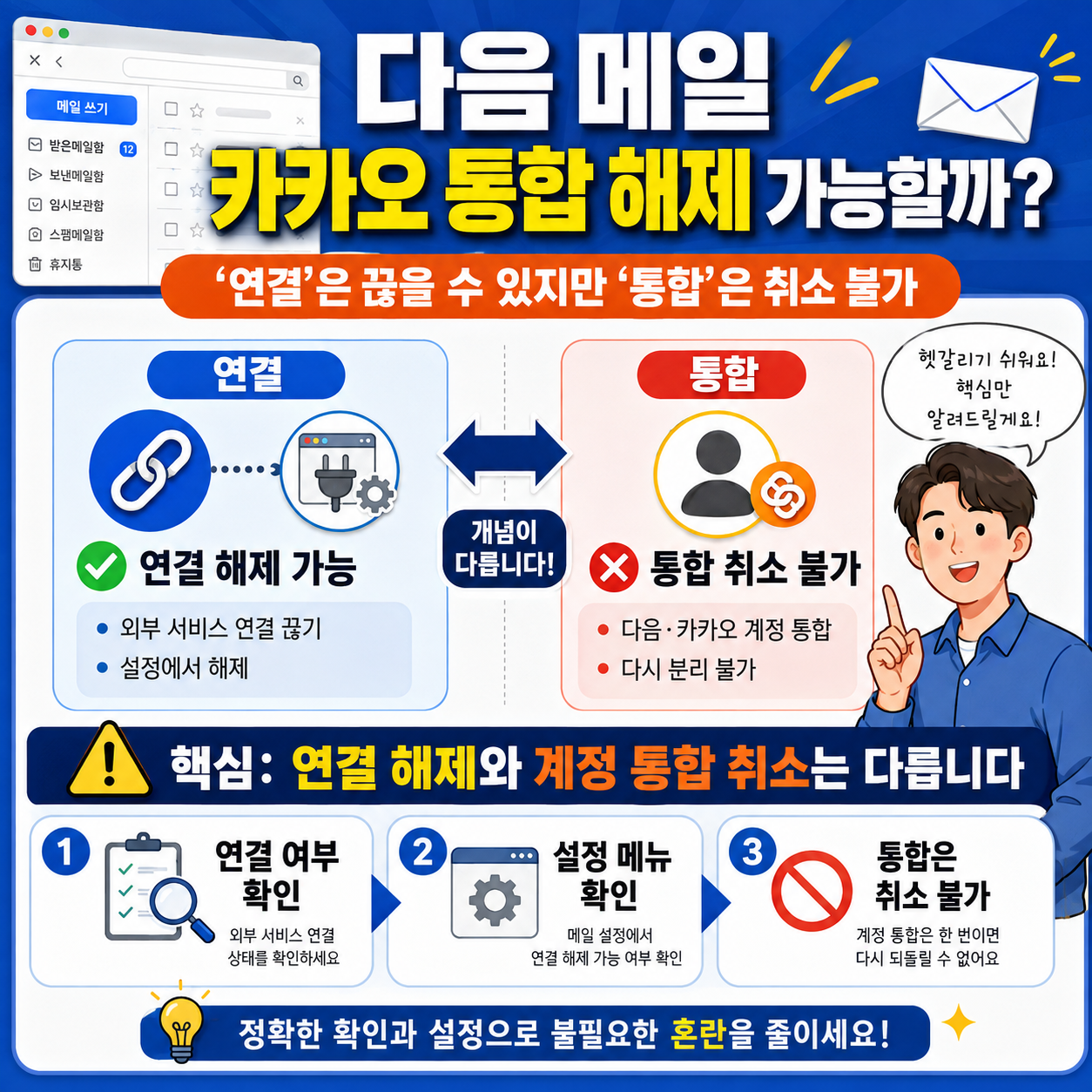 다음 메일 카카오 통합 해제 가능할까? ‘연결’은 끊을 수 있지만 ‘통합’은 취소 불가