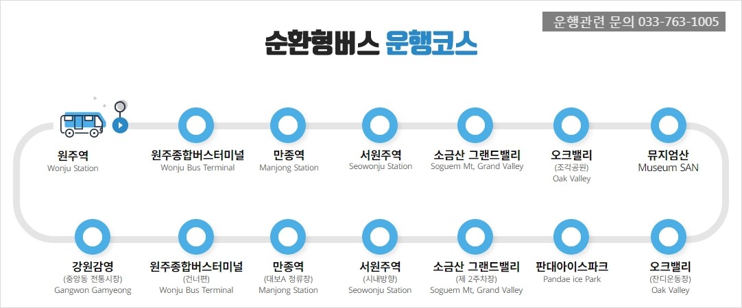 원주 시티투어