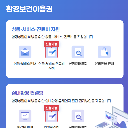 환경보건이용권