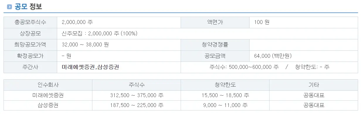 더핑크퐁컴퍼니 공모 정보