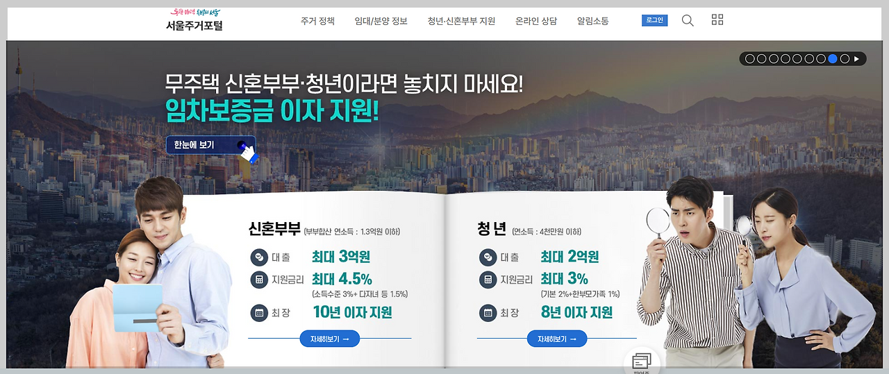 "월세 480만원 환급?" 2026 청년월세지원 조건 및 중복 혜택 완벽 가이드