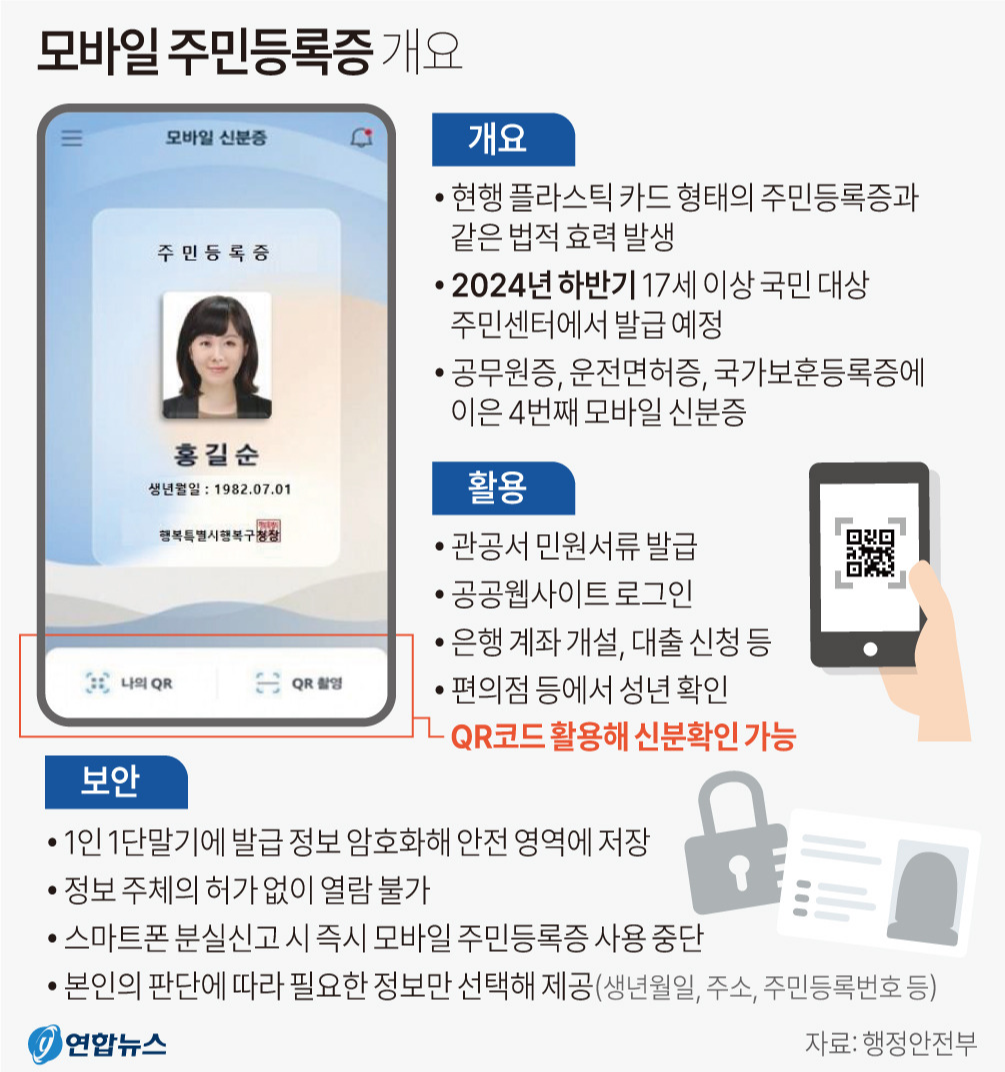 모바일 주민등록증 시범 발급 방법