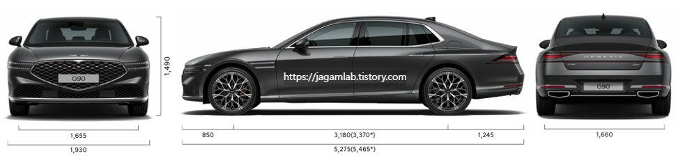 2026 G90 전장, 전폭, 전고, 축거, 윤거 전후 제원