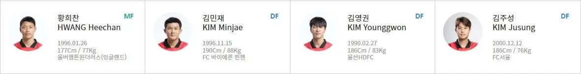아시안컵 대한민국 사우디아라비아 축구 중계 일정(+ 무료 시청 방법)