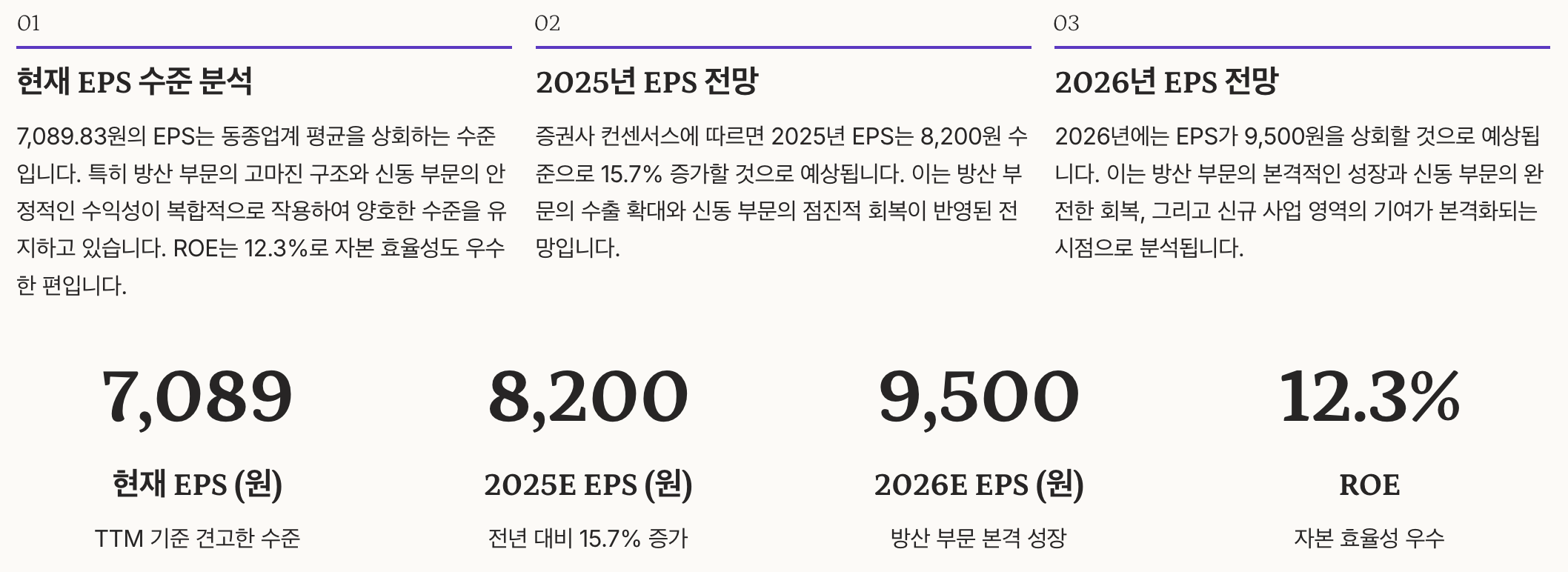 풍산 EPS 분석 및 수익성 전망 정리 이미지