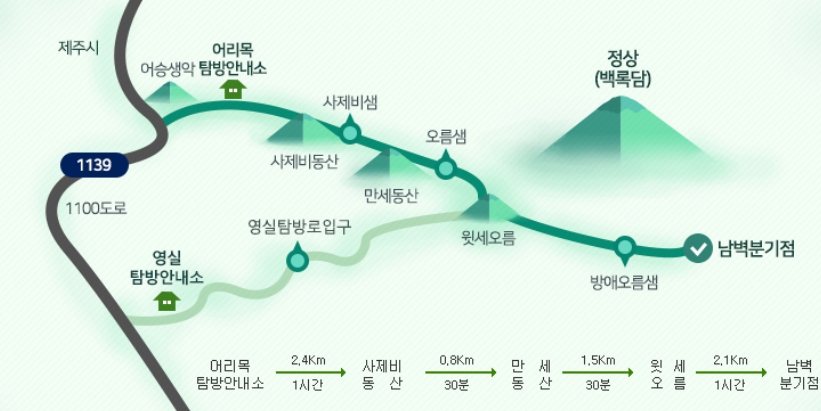 한라산 등반코스 쉬운코스 성판악 관음사 예약방법