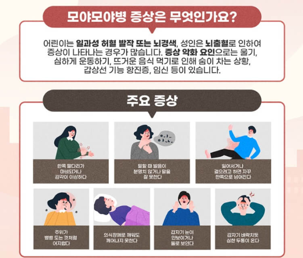 모야모야병-증상-안내-이미지