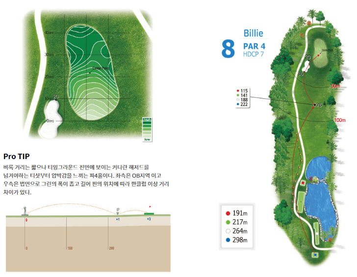더크로스비 골프클럽 빌리코스 8