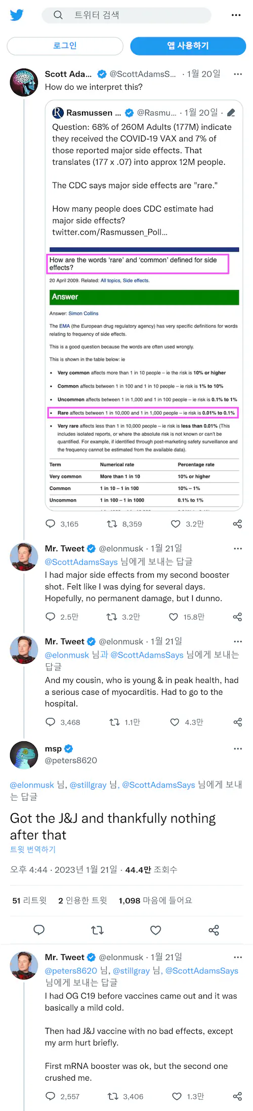 일론 머스크, 백신 접종 후 부작용 경험 답글 라스무센 리포트 1200만명이 코로나19 백신 접종 후 중대한 부작용을 겪었다는 보고서