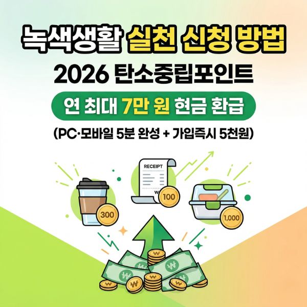 2026 탄소중립포인트 녹색생활 실천 신청 방법 및 연간 7만원 현금 환급 혜택 안내 썸네일 이미지. 텀블러 사용, 전자영수증 발급, 다회용기 배달 이용 시 적립되는 포인트 단가와 가입 즉시 5,000원 지급 내용 포함