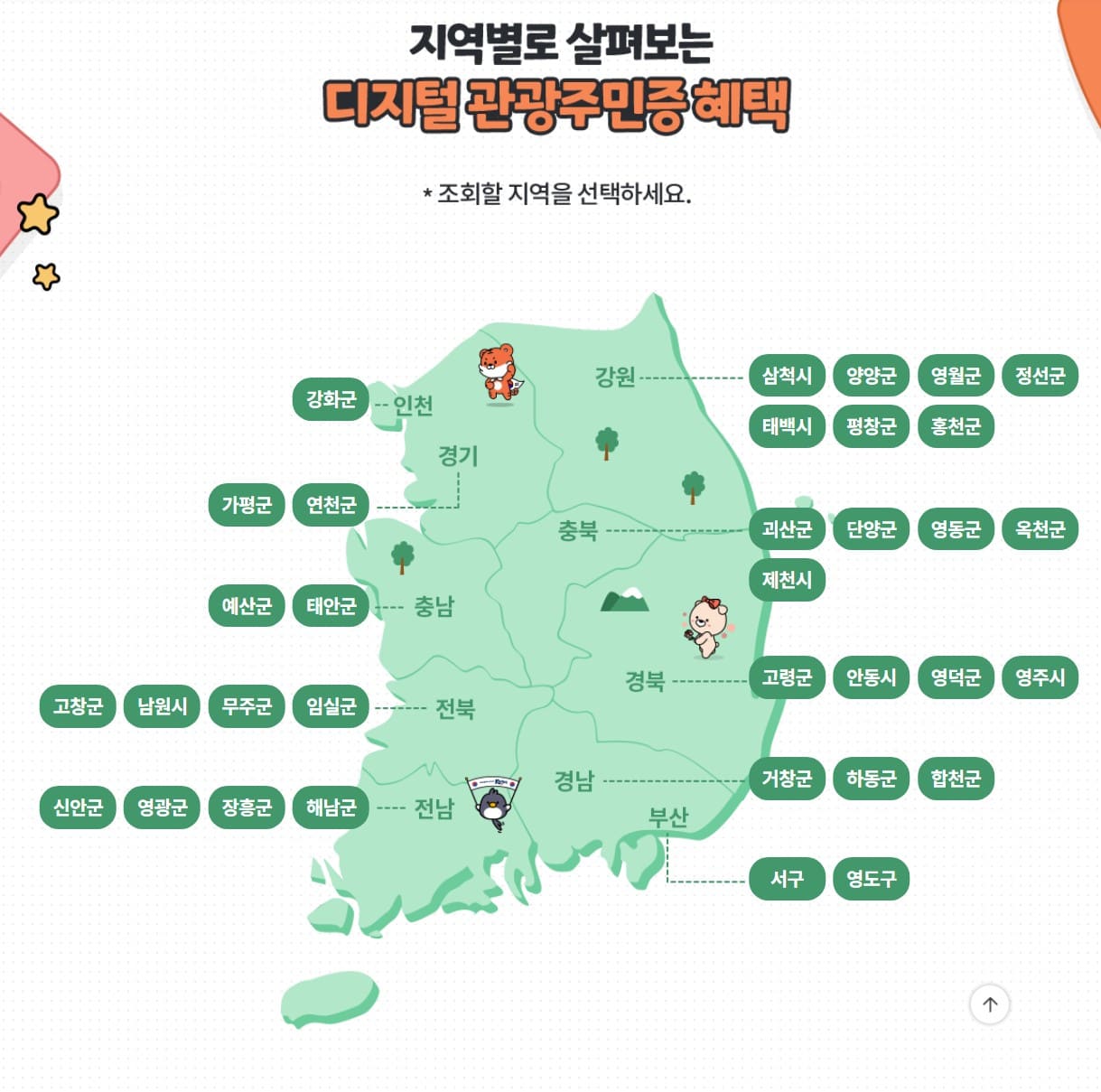 디지털 관광주민증 지역별 혜택