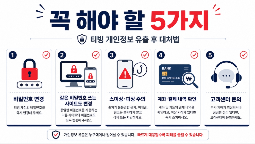 티빙 개인정보 유출 - 지금 바로 해야 할 일