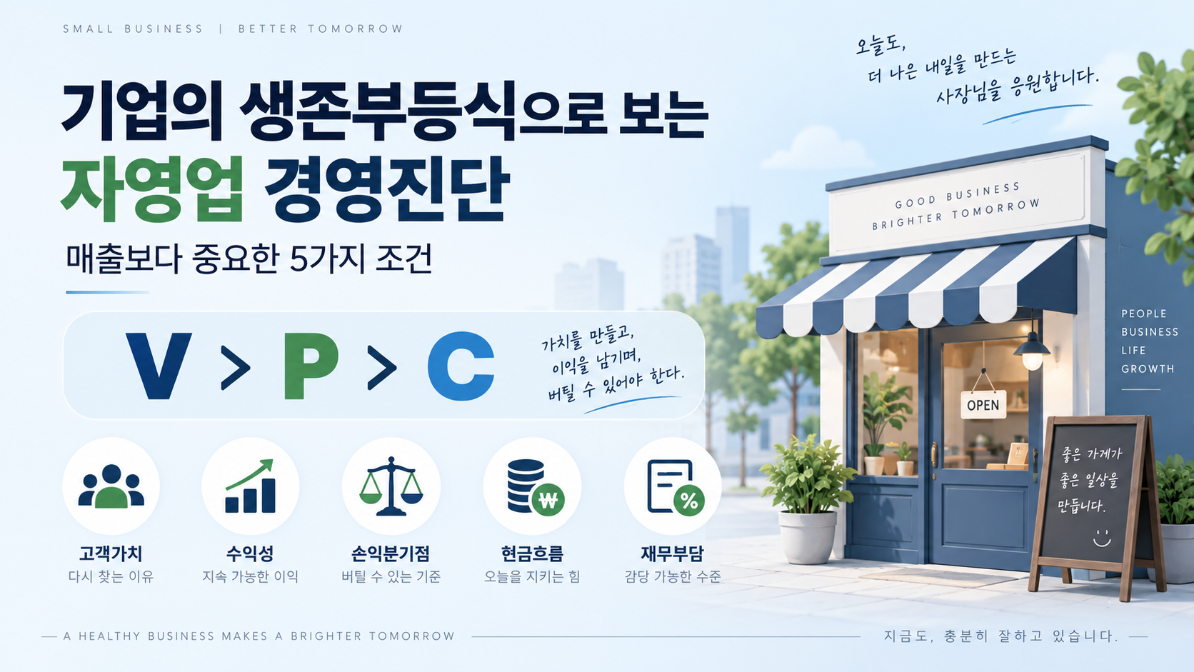 기업의 생존부등식으로 보는 자영업 경영진단 본문 대표 이미지