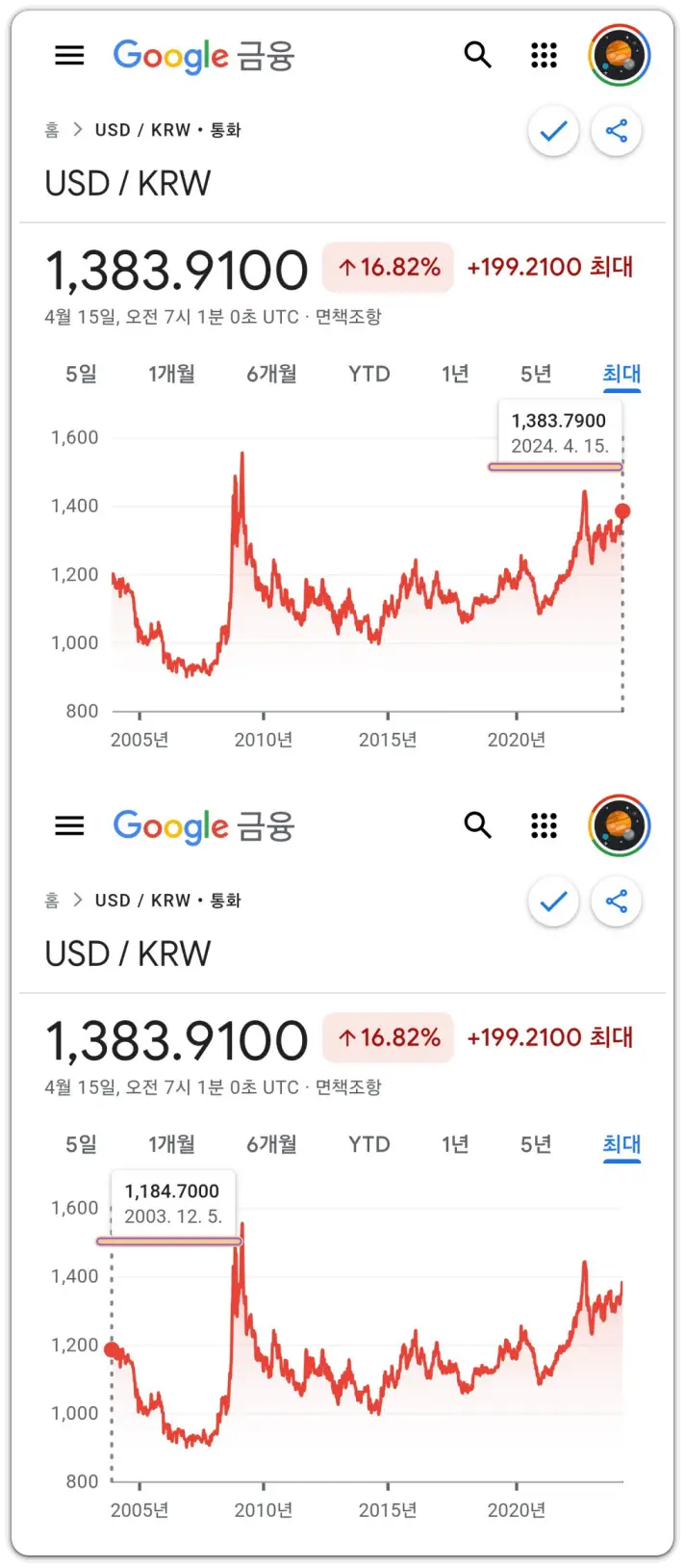 실시간-환율-조회-과거-환율-확인-방법