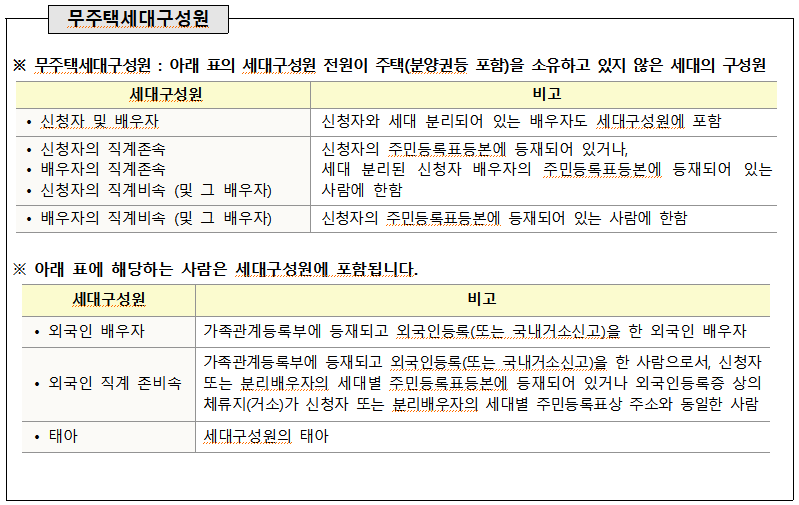 무주택세대구성원