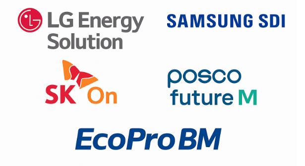 2차 전지 국내 상장기업