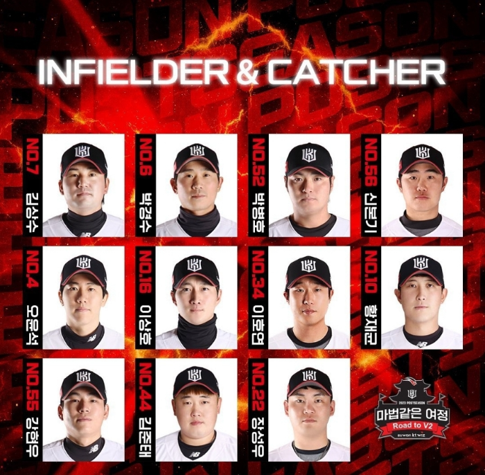 2023 한국시리즈 1차전 경기 결과