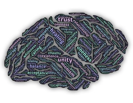 마음 챙김: 나를 다스린다2