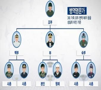 병역명문가 혜택 홈페이지 정보와 신청 방법_47