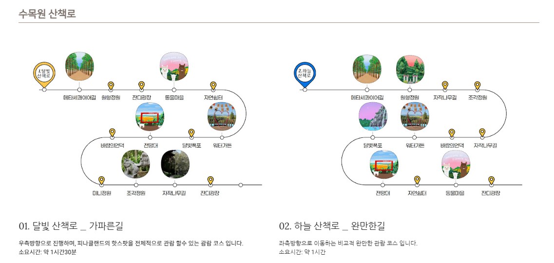 피나클랜드 수목원
