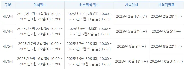 한국사능력검정시험-일정