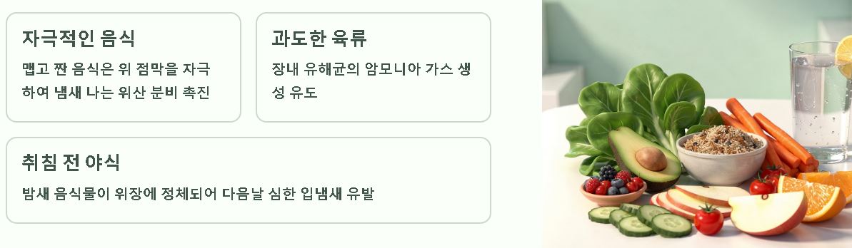 입냄새 제거방법 원인별 관리 지표