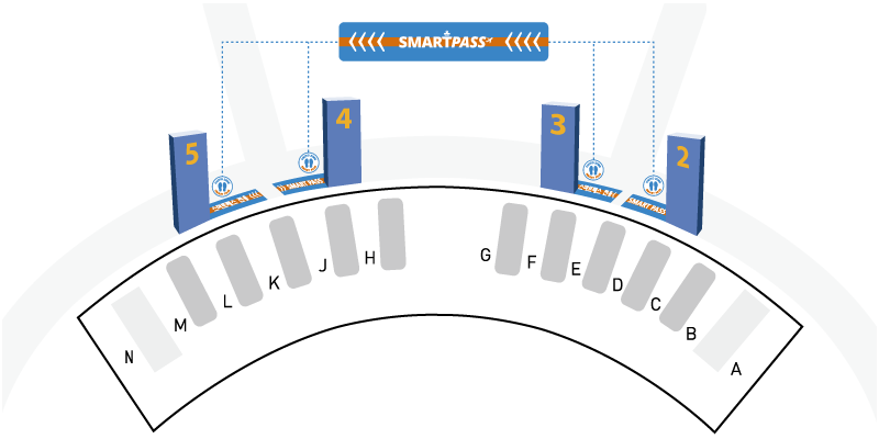 출국장 전용라인 위치 인천공항 1터미널