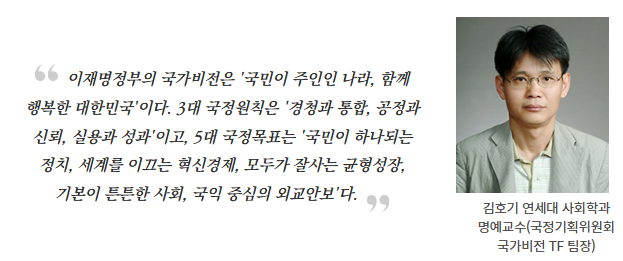 국민주권과 행복을 위한 비전(경청통합, 공정신뢰, 실용성과)