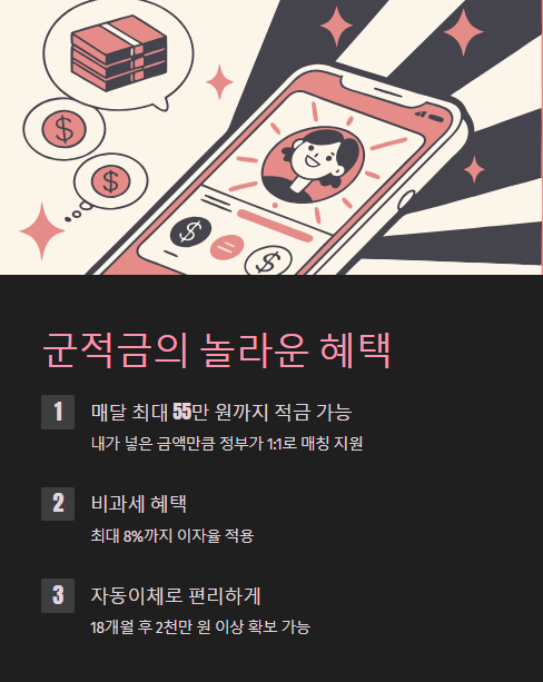 군적금의 놀라운 혜택