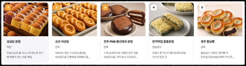 대한민국 명소 발굴 100X100 제철음식 이미지 출처:대한민국 명소 발굴 100X100