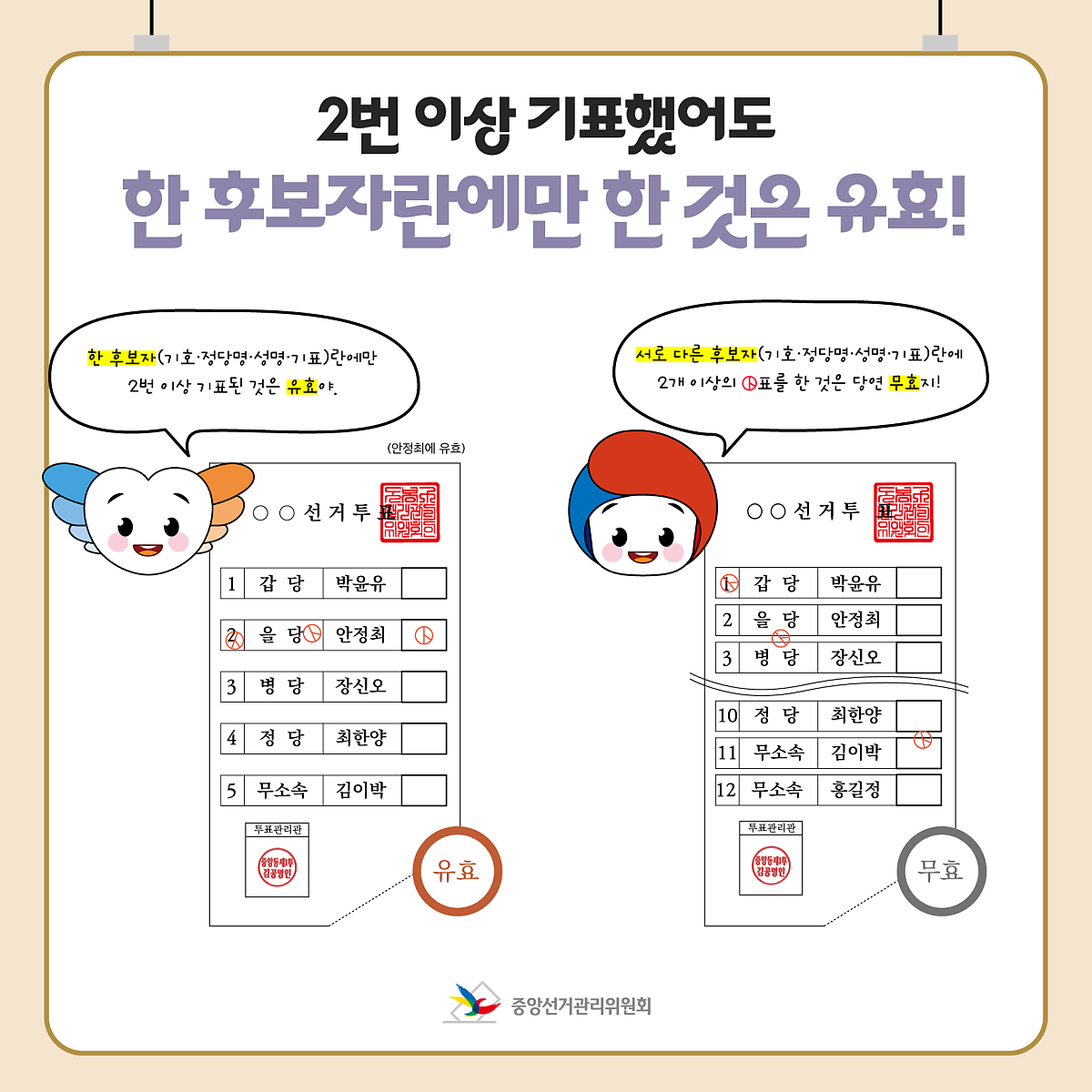 여러명에게 기표하는것은 무효표다.