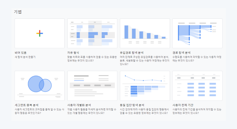 구글 애널리틱스 분석 허브