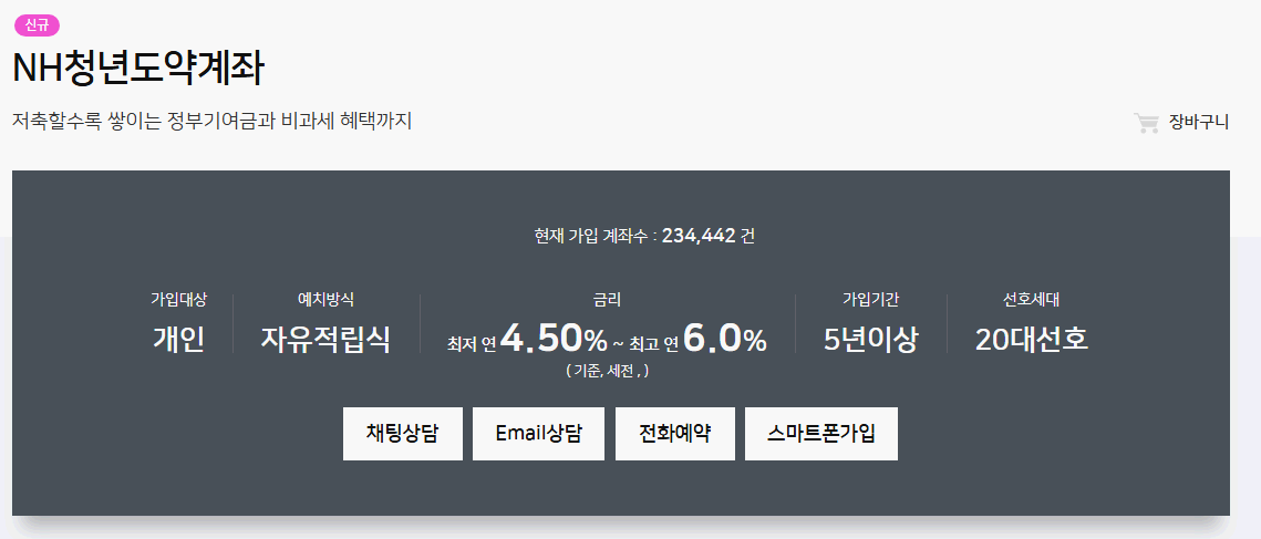 NH청년도약계좌-우대금리