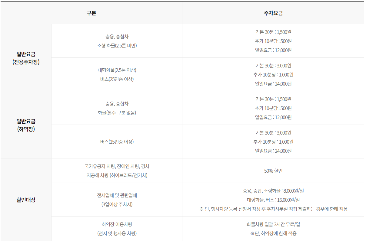 "해브어나이스트립<Have a Nice Trip>