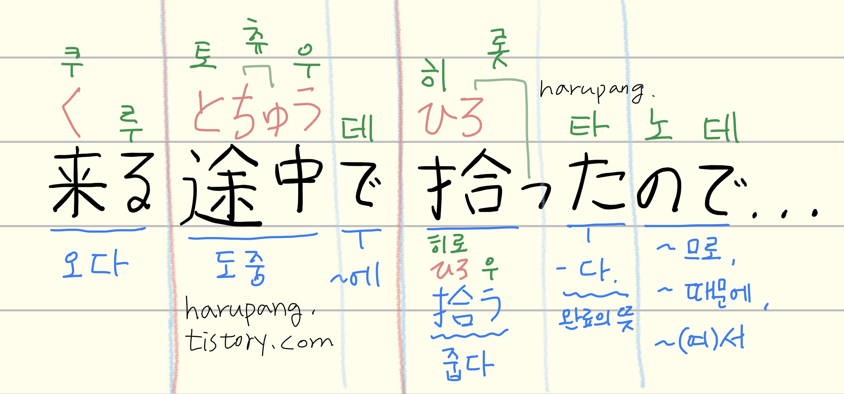 일본어로 '오다 주워서 ..' '来る 途中で 拾ったので..' 해석과 단어 분석 정리한 노트